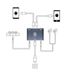 so do ket noi box live NMC Audio